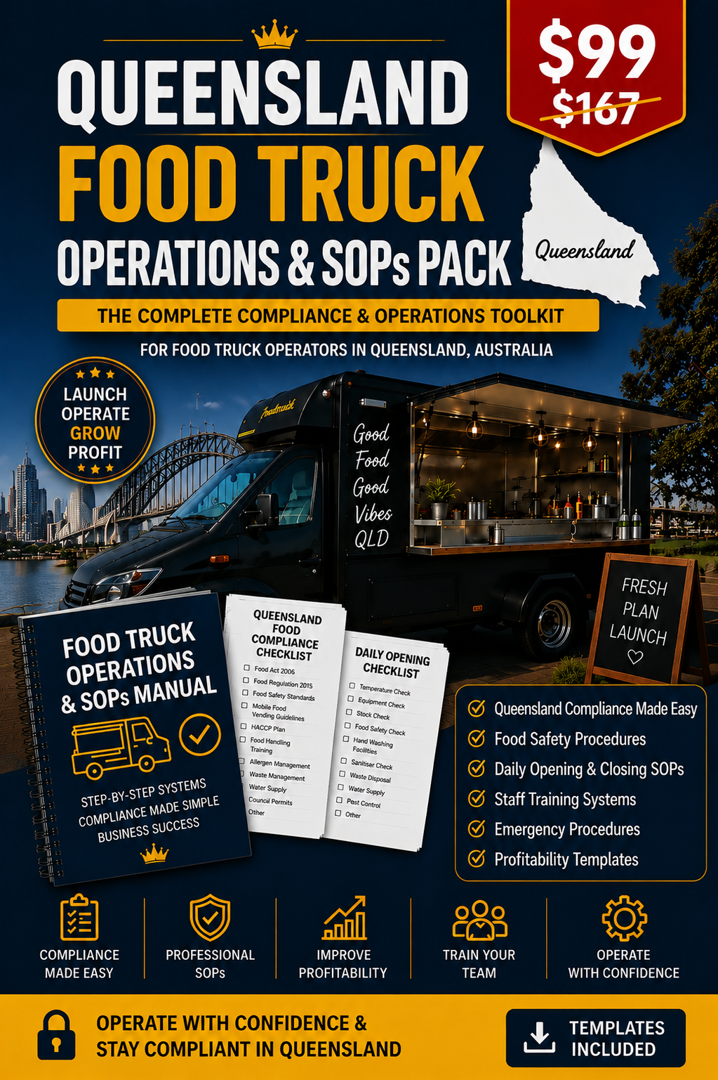 Queensland Operations and SOP