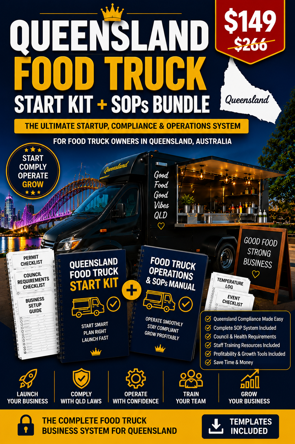 Queensland Start Kit+ Sop